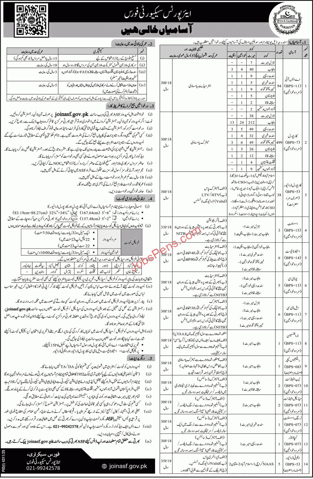 ASF Jobs 2025 