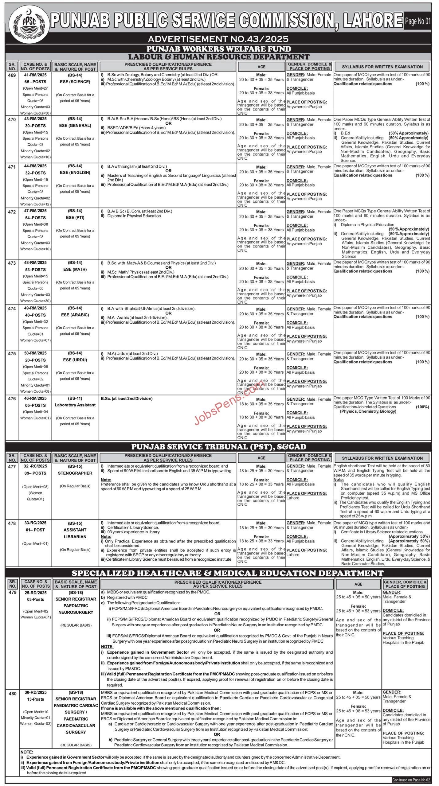 PPSC Jobs 2025 Advertisement No. 43/2025