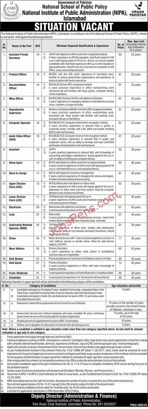  NIPA Islamabad Jobs 2025